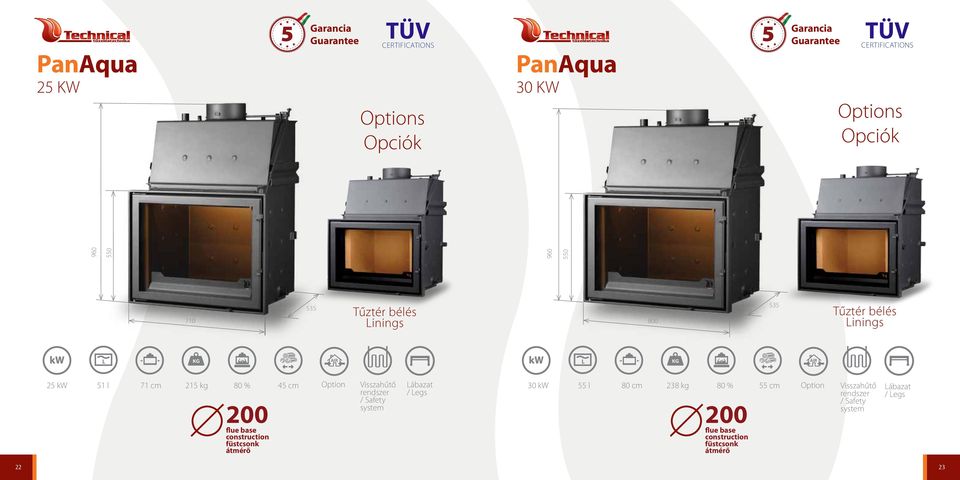 80 % 45 cm Option Visszahűtő Lábazat 30 kw 55 l 80 cm 238 kg 80 % 55 cm Option