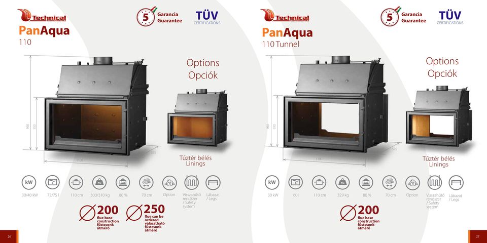 250 flue can be ordered választható Option Visszahűtő Lábazat 30 kw 60 l 110 cm 329 kg 80 % 70
