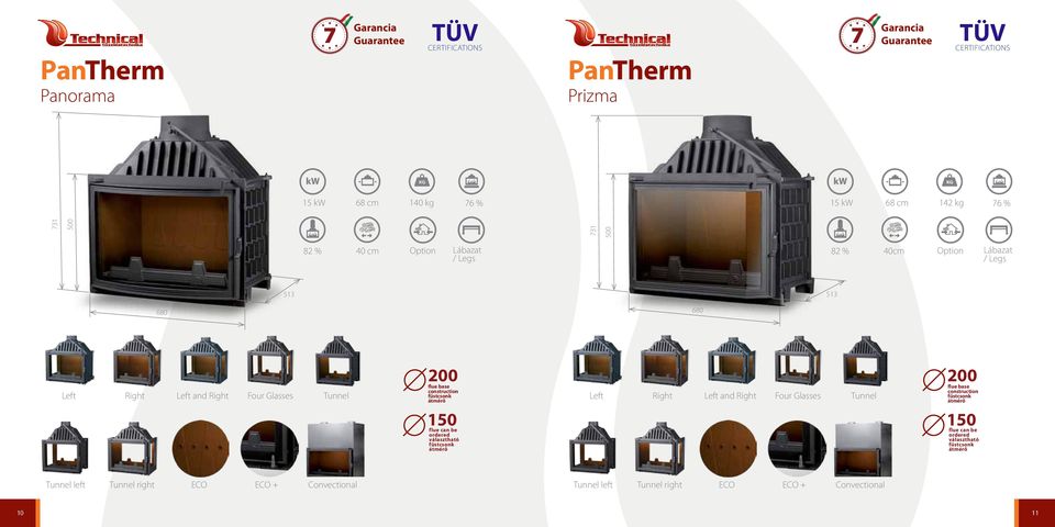 Tunnel 150 flue can be ordered választható Left Right Left and Right Four Glasses Tunnel 150 flue can be