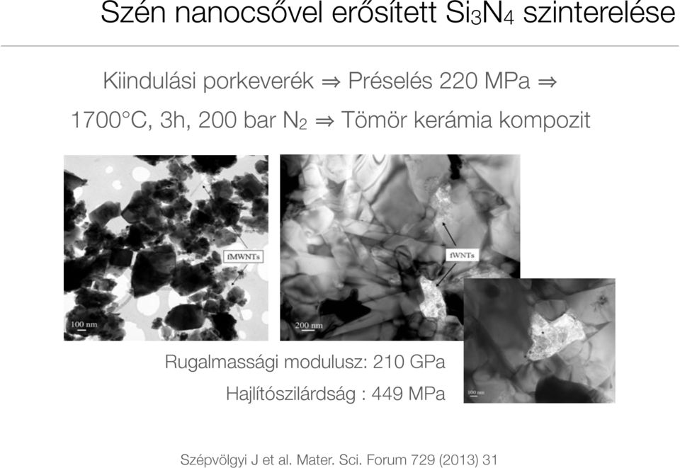 kerámia kompozit Rugalmassági modulusz: 210 GPa