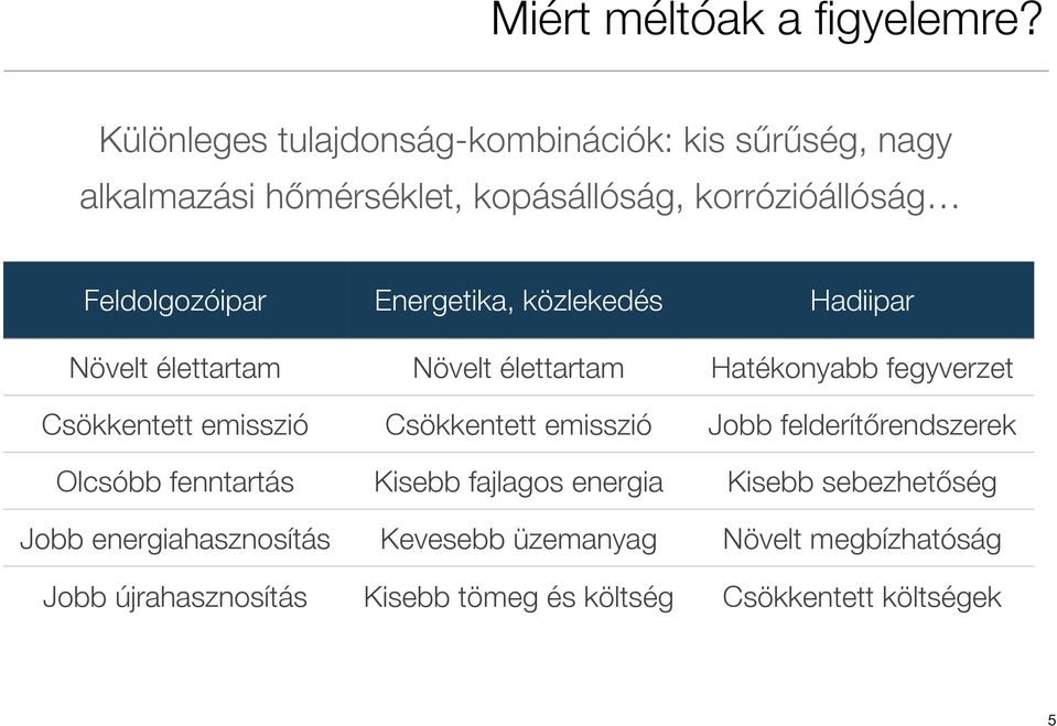Energetika, közlekedés Hadiipar Növelt élettartam Növelt élettartam Hatékonyabb fegyverzet Csökkentett emisszió Csökkentett