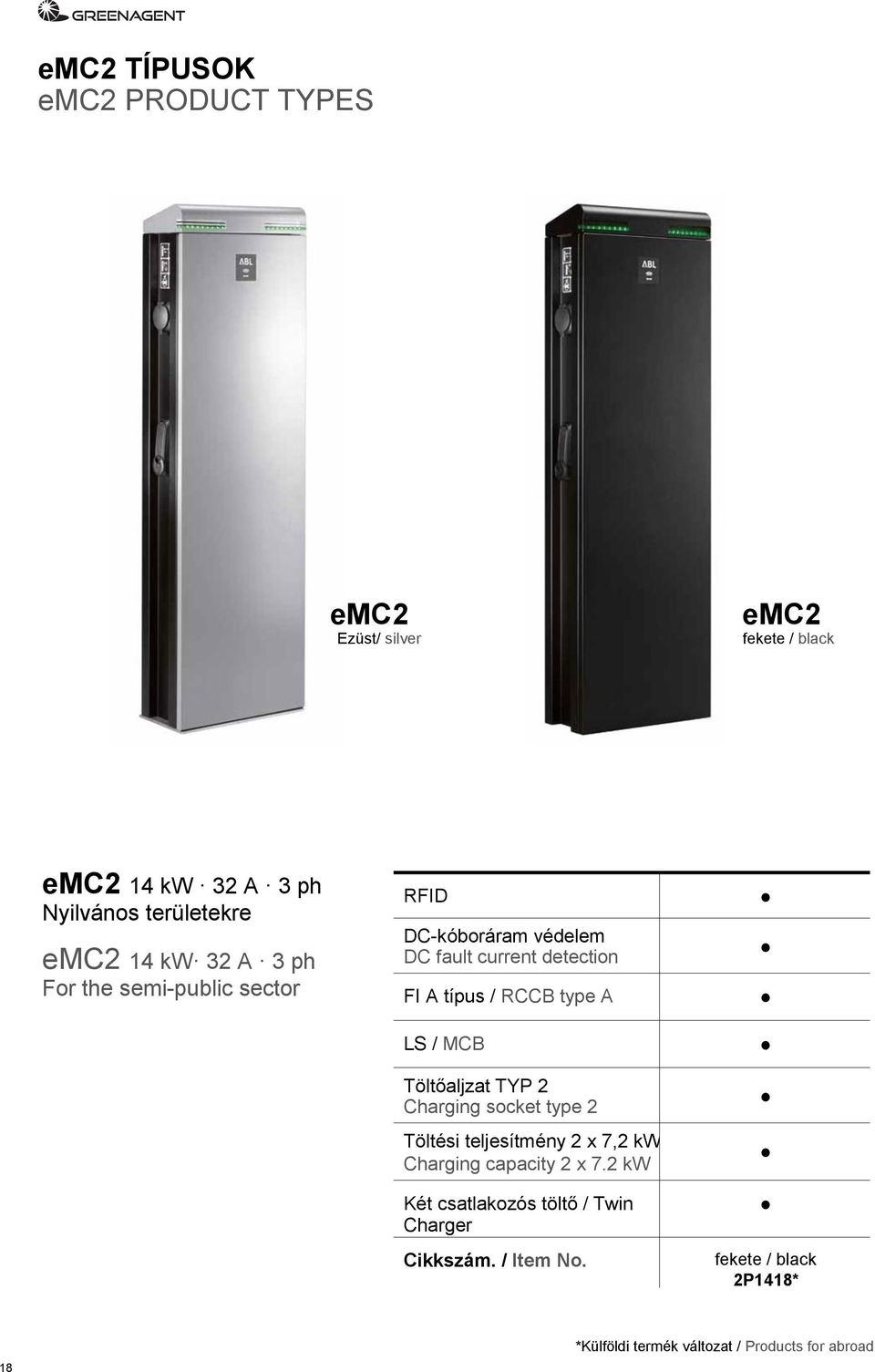 LS / MCB Töltőaljzat TYP 2 Charging socket type 2 Töltési teljesítmény 2 x 7,2 kw Charging capacity 2 x 7.