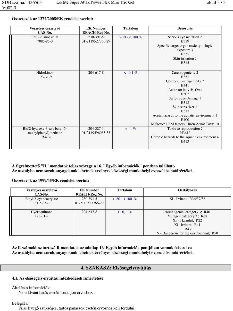 Carcinogenicity 2 H351 Germ cell mutagenicity 2 H341 Acute toxicity 4; Oral H302 Serious eye damage 1 H318 Skin sensitizer 1 H317 Acute hazards to the aquatic environment 1 H400 M factor: 10 M factor