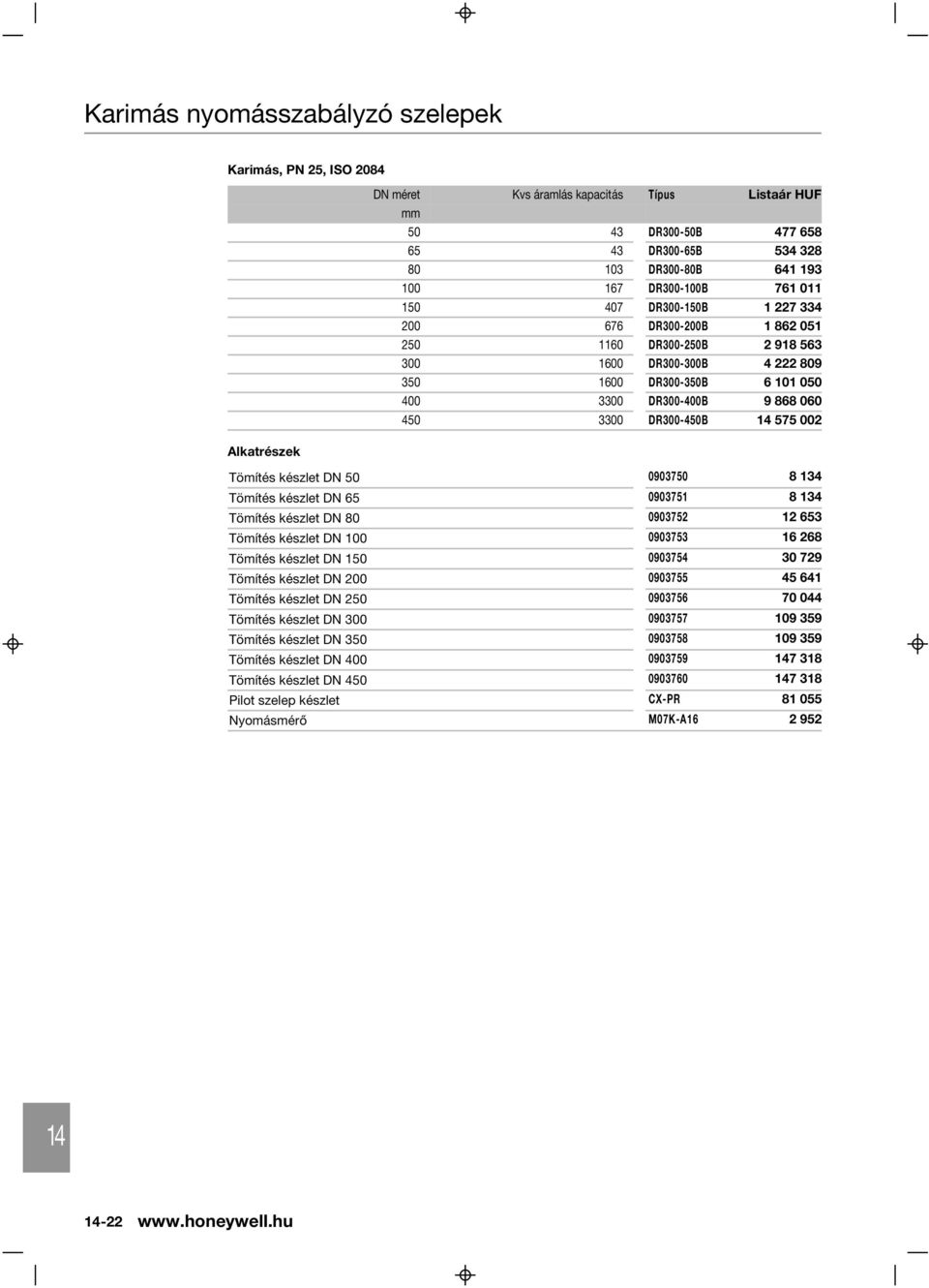 DR300-65B 534 3 0 103 DR300-0B 641 3 100 7 DR300-100B 761 011 150 407 DR300-150B 1 7 334 0 676 DR300-0B 1 62 051 0 10 DR300-0B 2 9 563 300 00 DR300-300B 4 2 09 350 00 DR300-350B 6 101 050 400 3300
