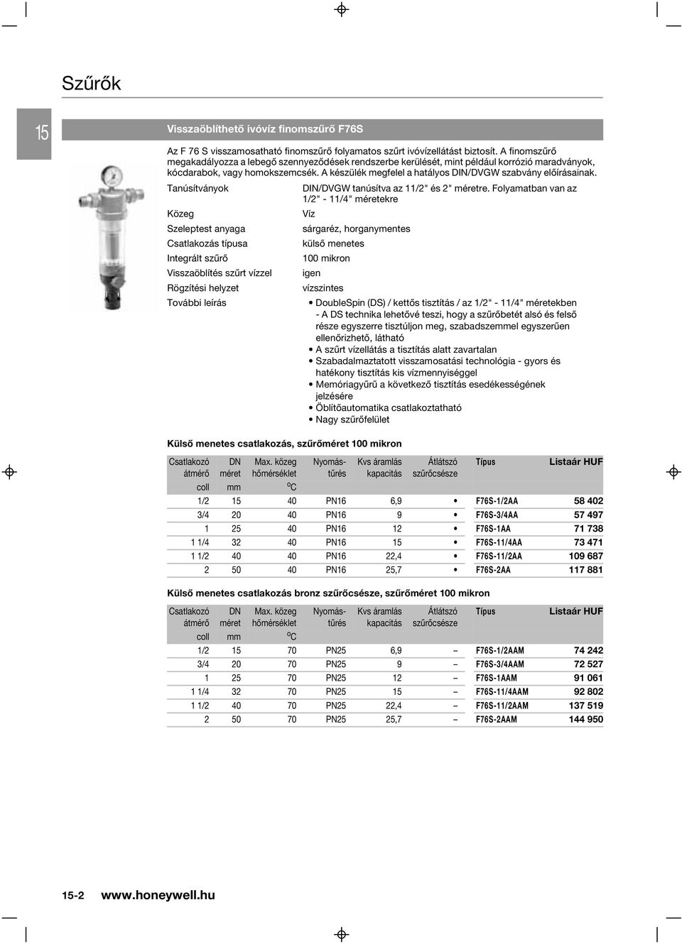 A készülék megfelel a hatályos DIN/DVGW szabvány elõírásainak.