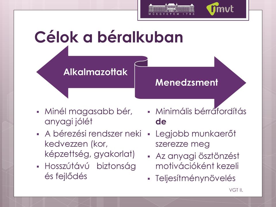 Hosszútávú biztonság és fejlődés Minimális bérráfordítás de Legjobb