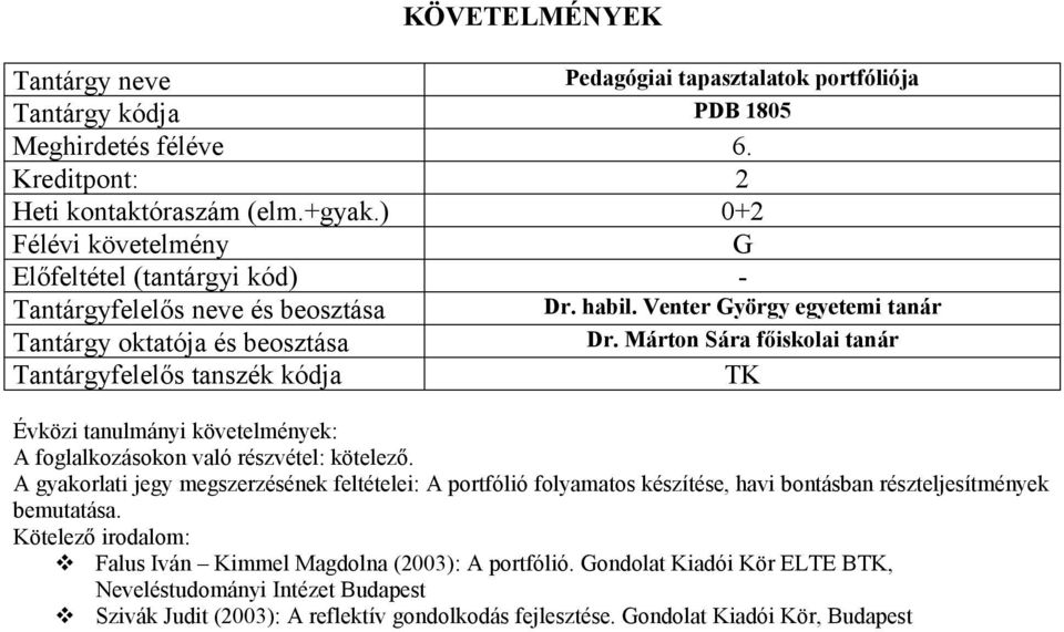 A gyakorlati jegy megszerzésének feltételei: A portfólió folyamatos készítése, havi bontásban részteljesítmények bemutatása.