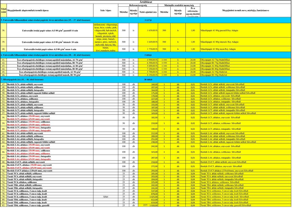 - 40. tétel összesen) elefántcsont, világossárga, lazac, bézs, szürke, pink, világoszöld, halványkék, világoskék, égkék, homok, pisztácia,zöld, sárga, arany, barack, narancs, piros, mélykék,
