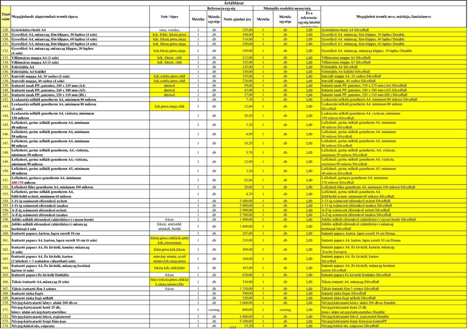 Ártáblázat Referencia-egység - PDF Ingyenes letöltés