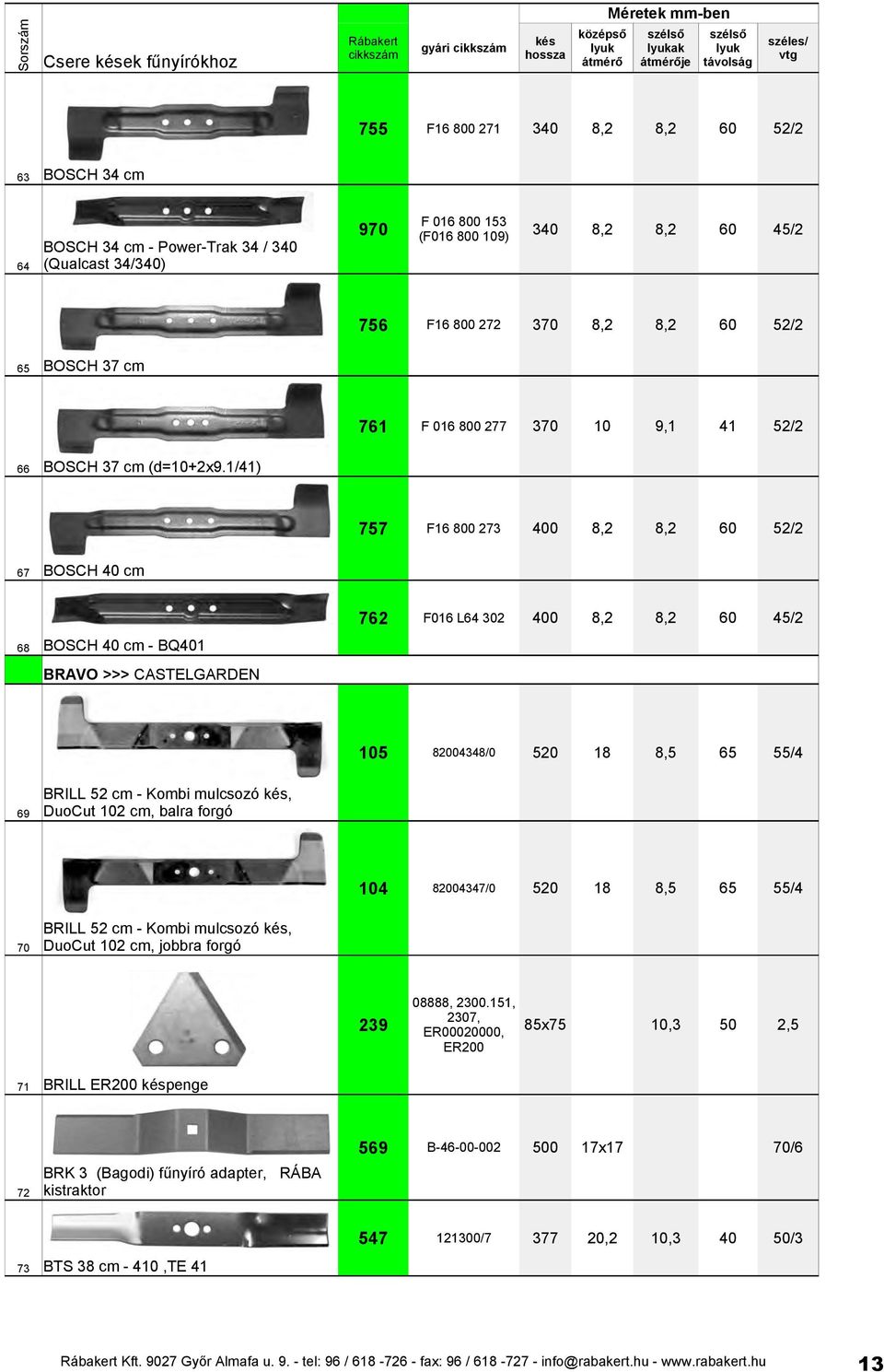1/41) 757 F16 800 273 400 8,2 8,2 60 52/2 67 BOSCH 40 cm 68 BOSCH 40 cm - BQ401 BRAVO >>> CASTELGARDEN 762 F016 L64 302 400 8,2 8,2 60 45/2 105 82004348/0 520 18 8,5 65 55/4 69 BRILL 52 cm - Kombi