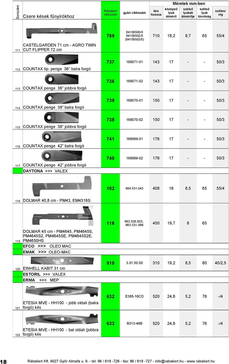 jobbra forgó 738 168070-02 150 17 - - 50/3 116 COUNTAX penge 42 balra forgó 741 168069-01 176 17 - - 50/3 117 COUNTAX penge 42 jobbra forgó DAYTONA >>> VALEX 740 168069-02 176 17 - - 50/3 102 664.531.