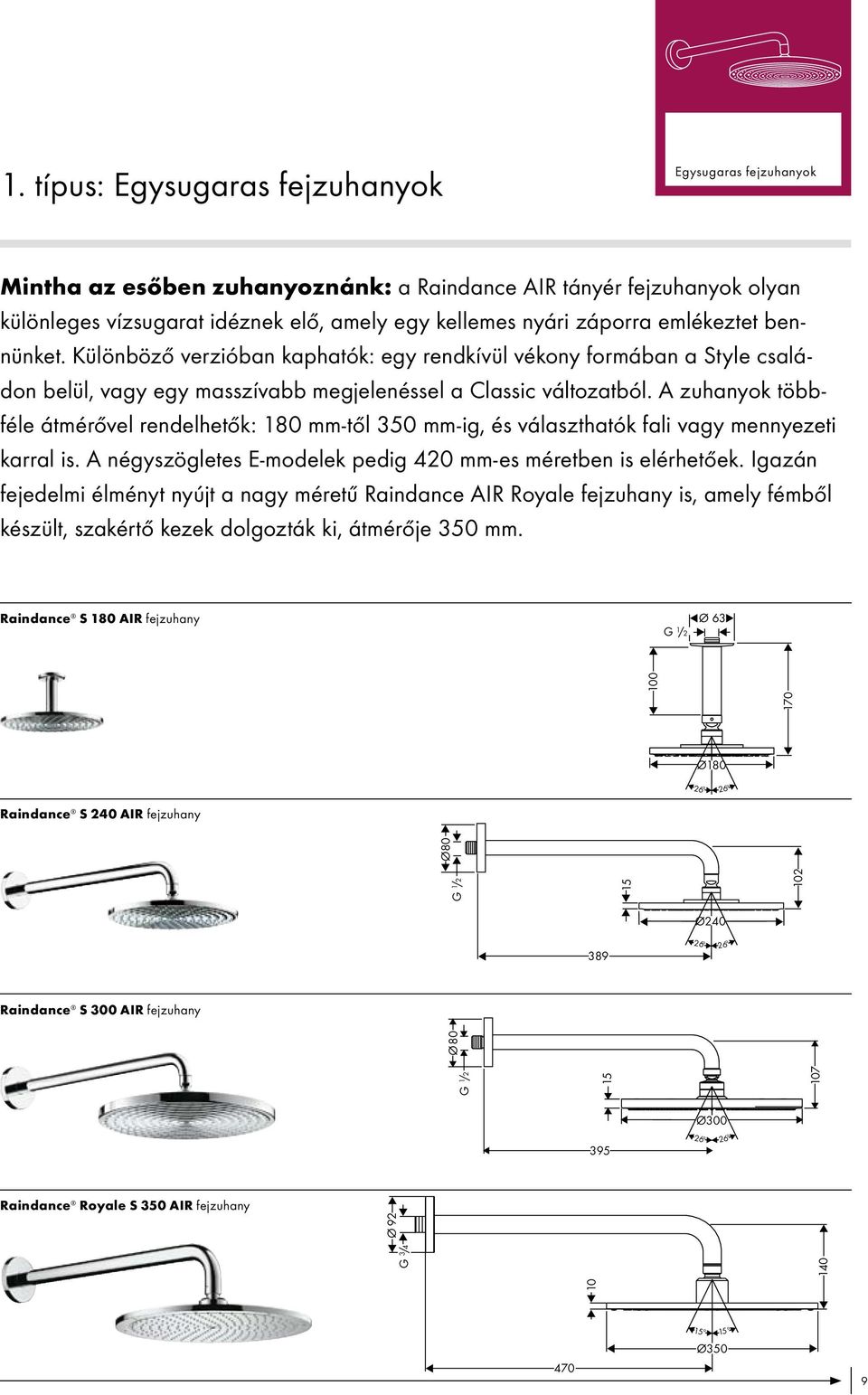 A zuhanyok többféle átmérővel rendelhetők: 180 mm-től 350 mm-ig, és választhatók fali vagy mennyezeti karral is. A négyszögletes E-modelek pedig 420 mm-es méretben is elérhetőek.