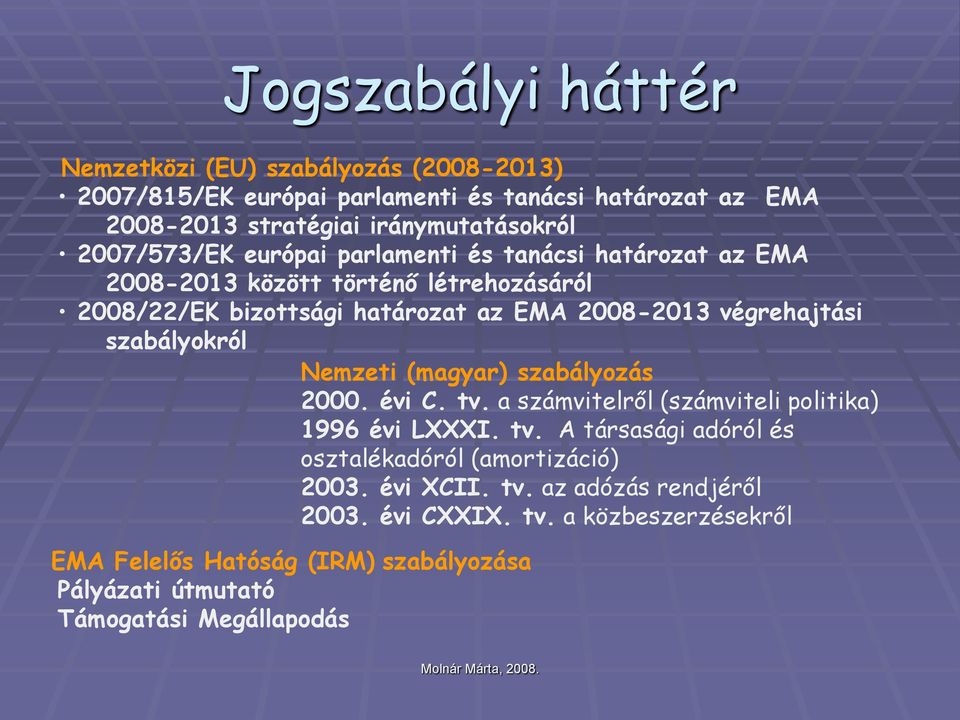 szabályokról Nemzeti (magyar) szabályozás 2000. évi C. tv. a számvitelről (számviteli politika) 1996 évi LXXXI. tv. A társasági adóról és osztalékadóról (amortizáció) 2003.