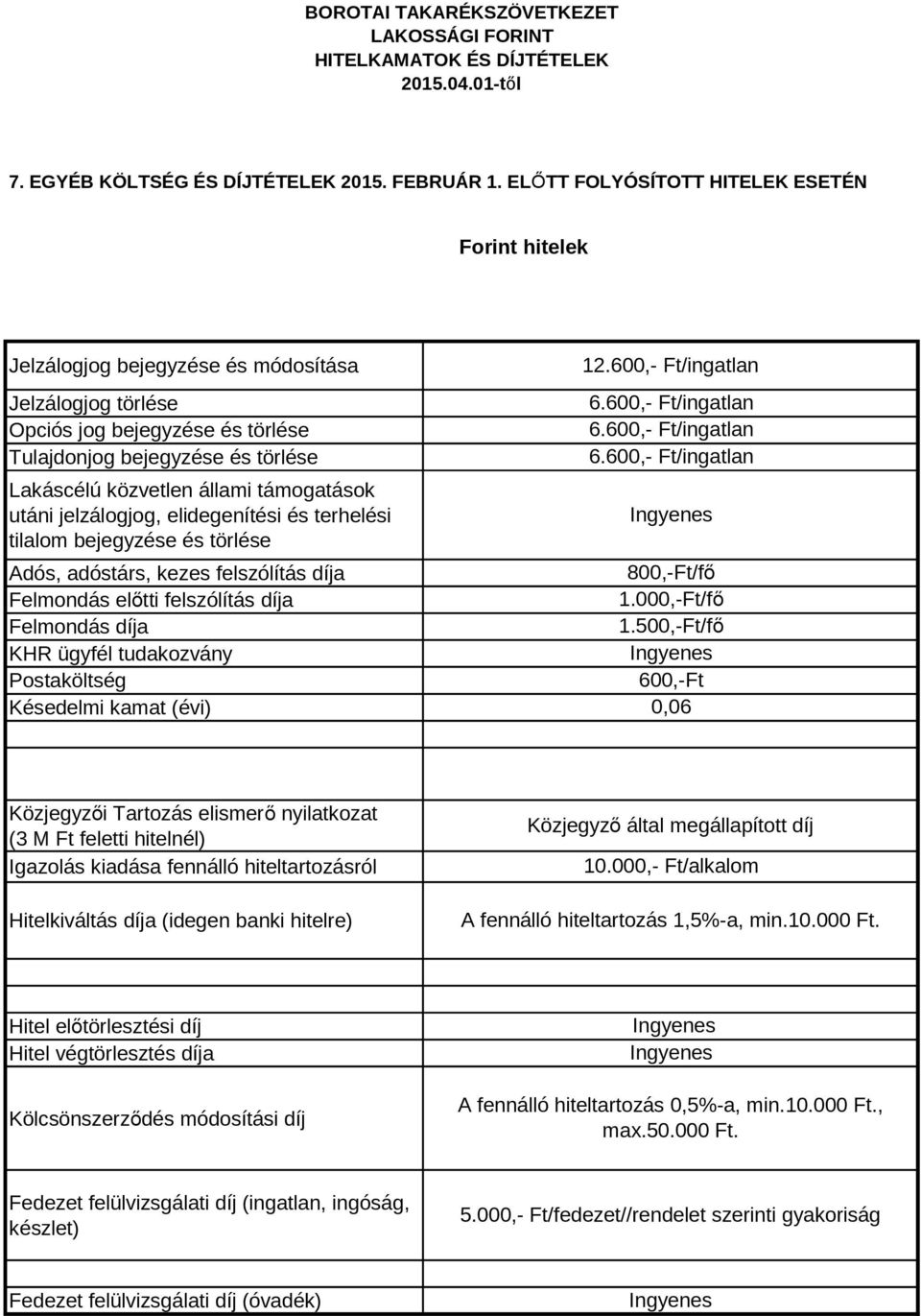 támogatások utáni jelzálogjog, elidegenítési és terhelési tilalom bejegyzése és törlése Adós, adóstárs, kezes felszólítás díja Felmondás előtti felszólítás díja Felmondás díja KHR ügyfél tudakozvány