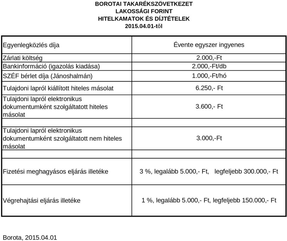 000,-Ft 2.000,-Ft/db 1.000,-Ft/hó 6.250,- Ft 3.600,- Ft 3.000,-Ft Fizetési meghagyásos eljárás illetéke 3 %, legalább 5.