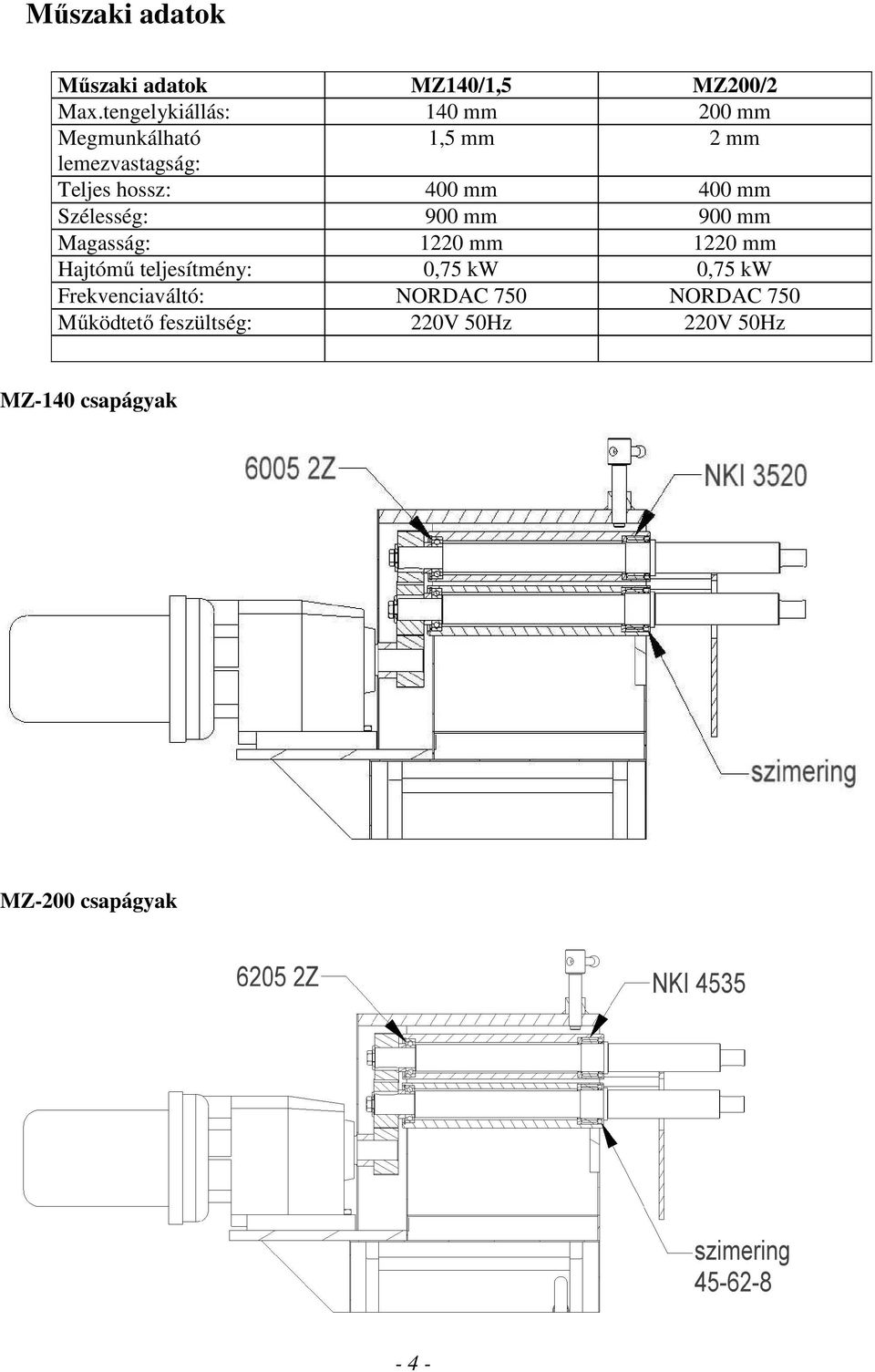 mm 400 mm Szélesség: 900 mm 900 mm Magasság: 1220 mm 1220 mm Hajtómű teljesítmény: 0,75 kw