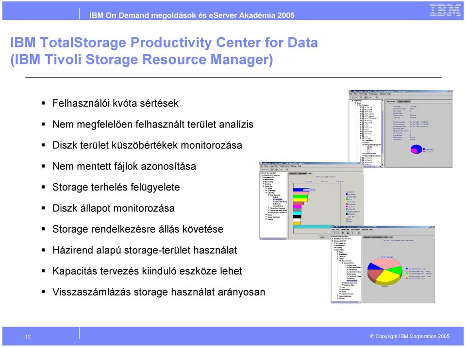 Storage terhelés felügyelete Diszk állapot monitorozása Storage rendelkezésre állás követése Házirend alapú