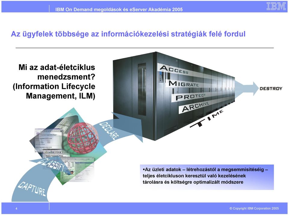 (Inmation Lifecycle, ILM) Az üzleti adatok létrehozástól a megsemmisítéséig teljes