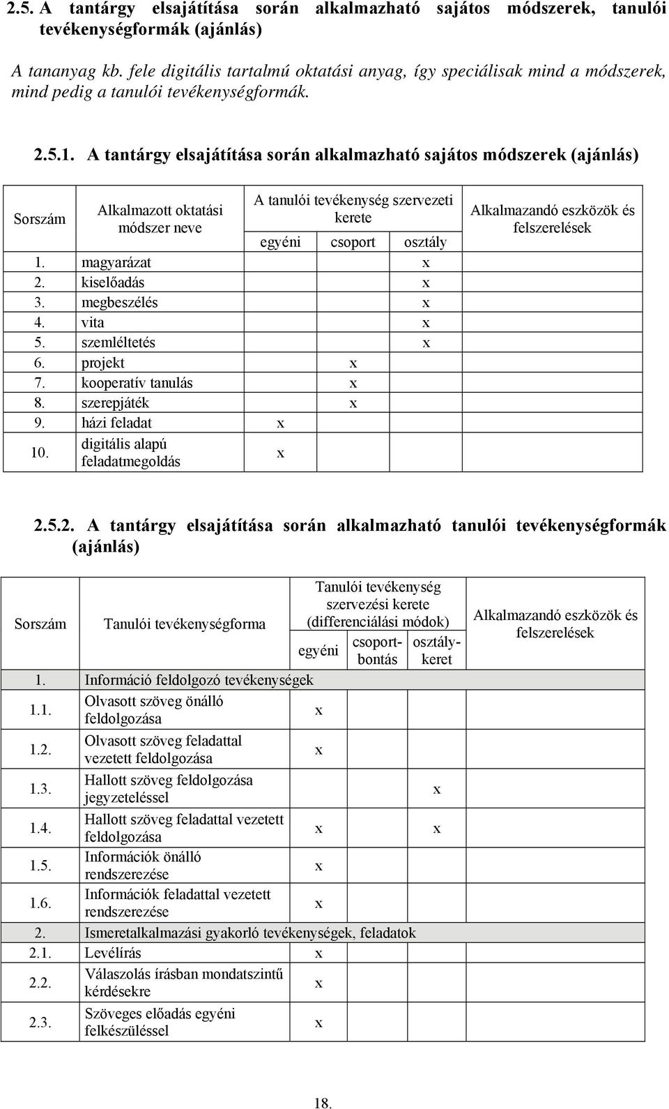 A tantárgy elsajátítása során alkalmazható sajátos módszerek (ajánlás) Sorszám Alkalmazott oktatási módszer neve A tanulói tevékenység szervezeti kerete egyéni csoport osztály 1. magyarázat 2.