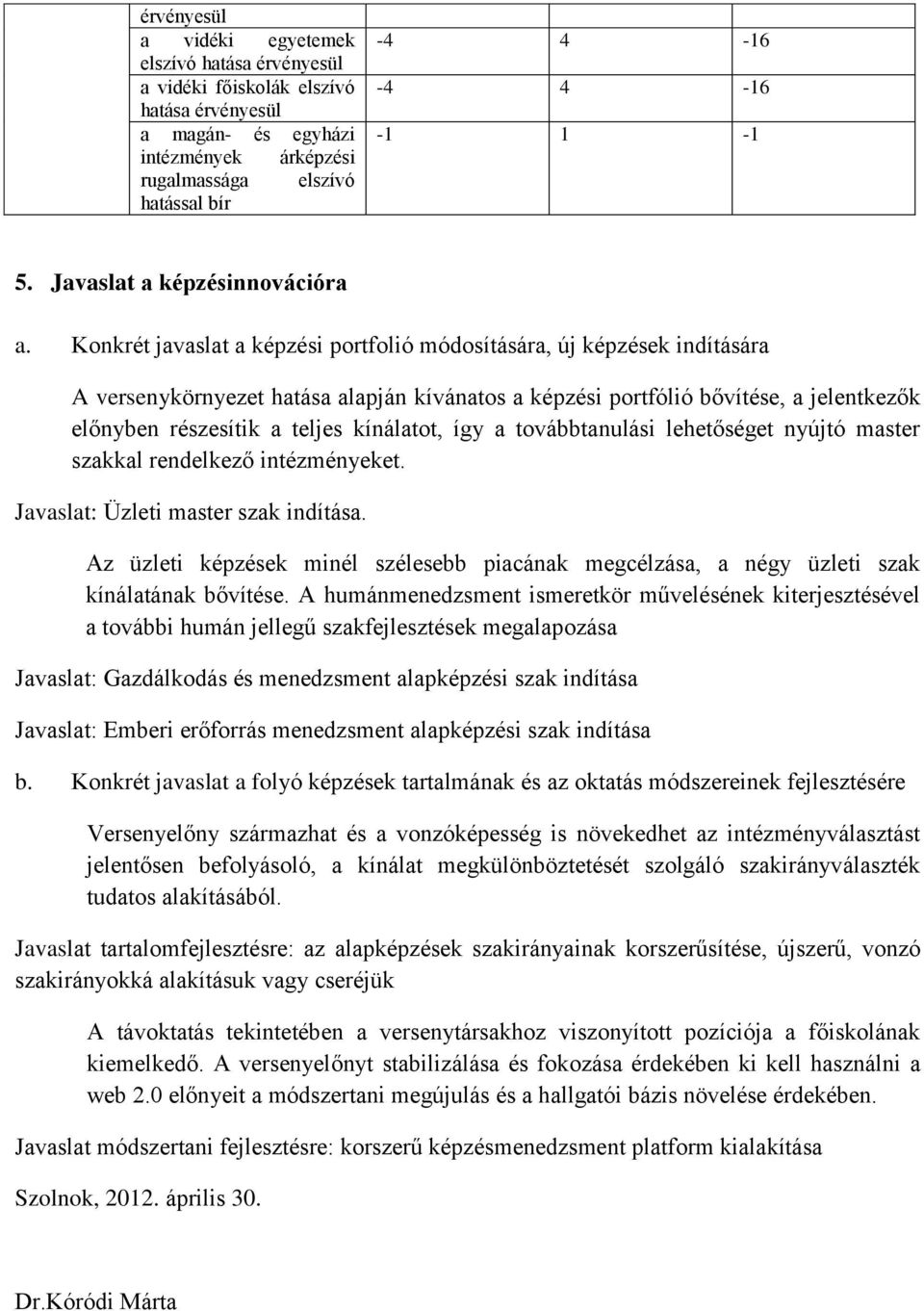 Konkrét javaslat a képzési portfolió módosítására, új képzések indítására A versenykörnyezet hatása alapján kívánatos a képzési portfólió bővítése, a jelentkezők előnyben részesítik a teljes