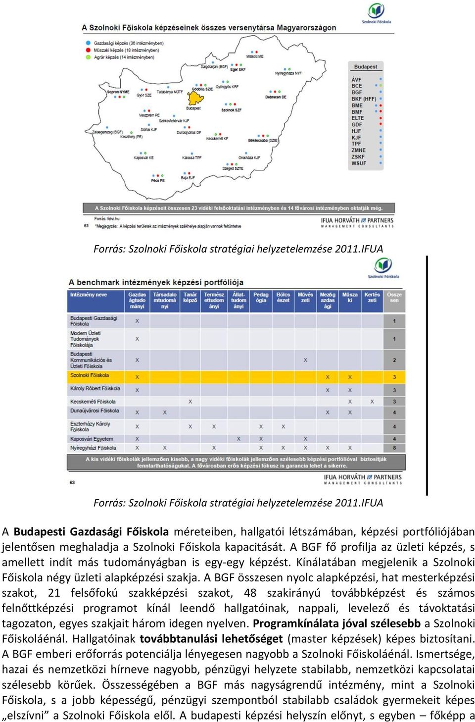 A BGF összesen nyolc alapképzési, hat mesterképzési szakot, 21 felsőfokú szakképzési szakot, 48 szakirányú továbbképzést és számos felnőttképzési programot kínál leendő hallgatóinak, nappali,