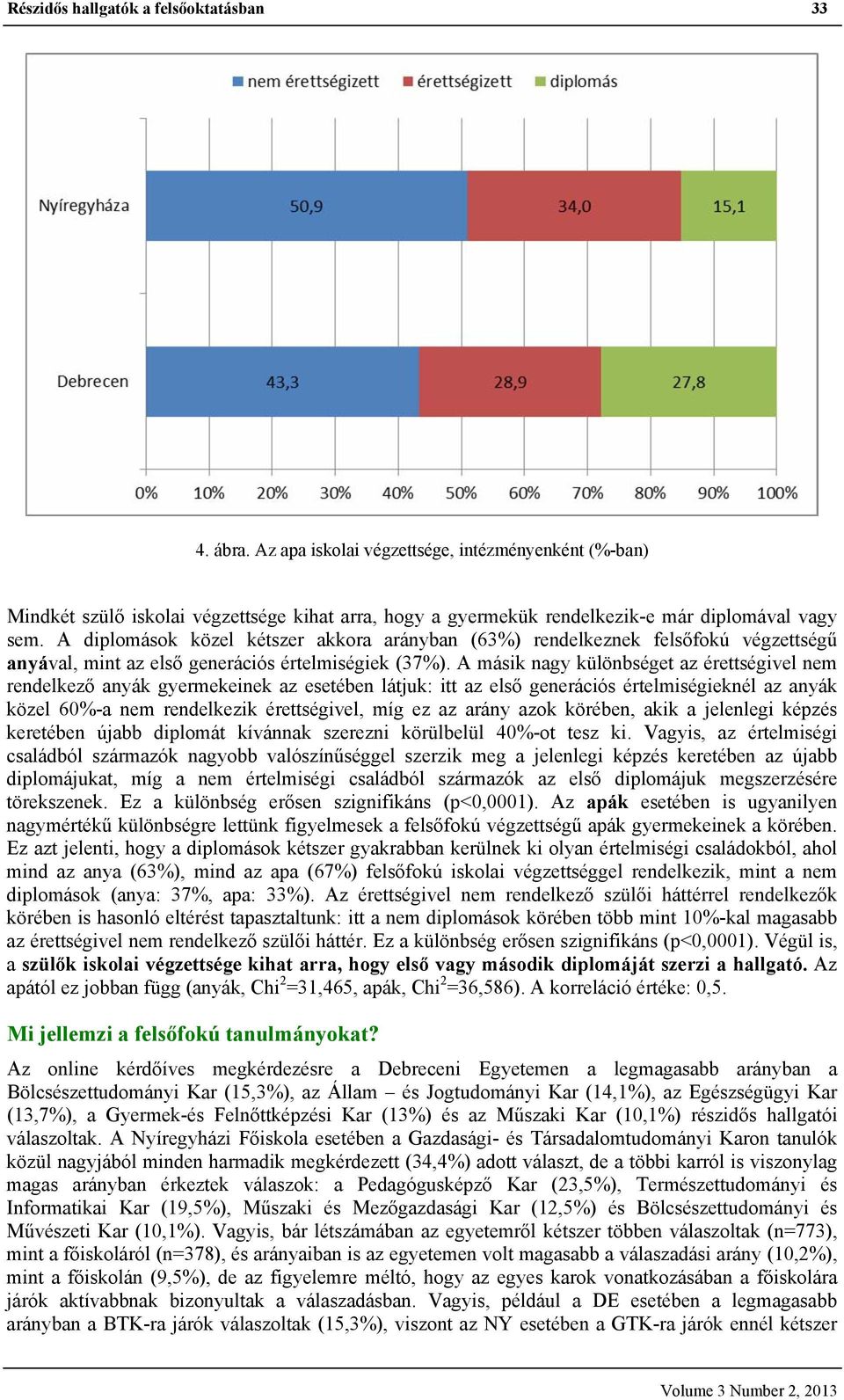 A diplomások közel kétszer akkora arányban (63%) rendelkeznek felsőfokú végzettségű anyával, mint az első generációs értelmiségiek (37%).