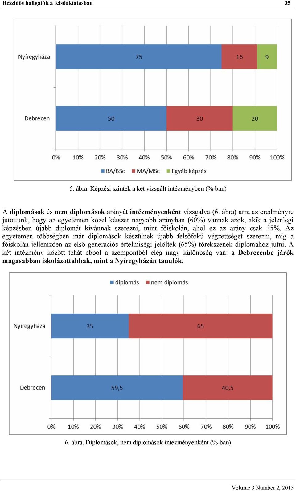 csak 35%. Az egyetemen többségben már diplomások készülnek újabb felsőfokú végzettséget szerezni, míg a főiskolán jellemzően az első generációs értelmiségi jelöltek (65%) törekszenek diplomához jutni.