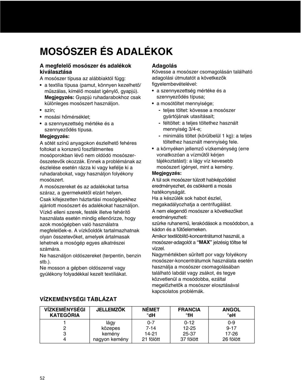 Megjegyzés: A sötét színű anyagokon észlelhető fehéres foltokat a korszerű foszfátmentes mosóporokban lévő nem oldódó mosószerösszetevők okozzák.