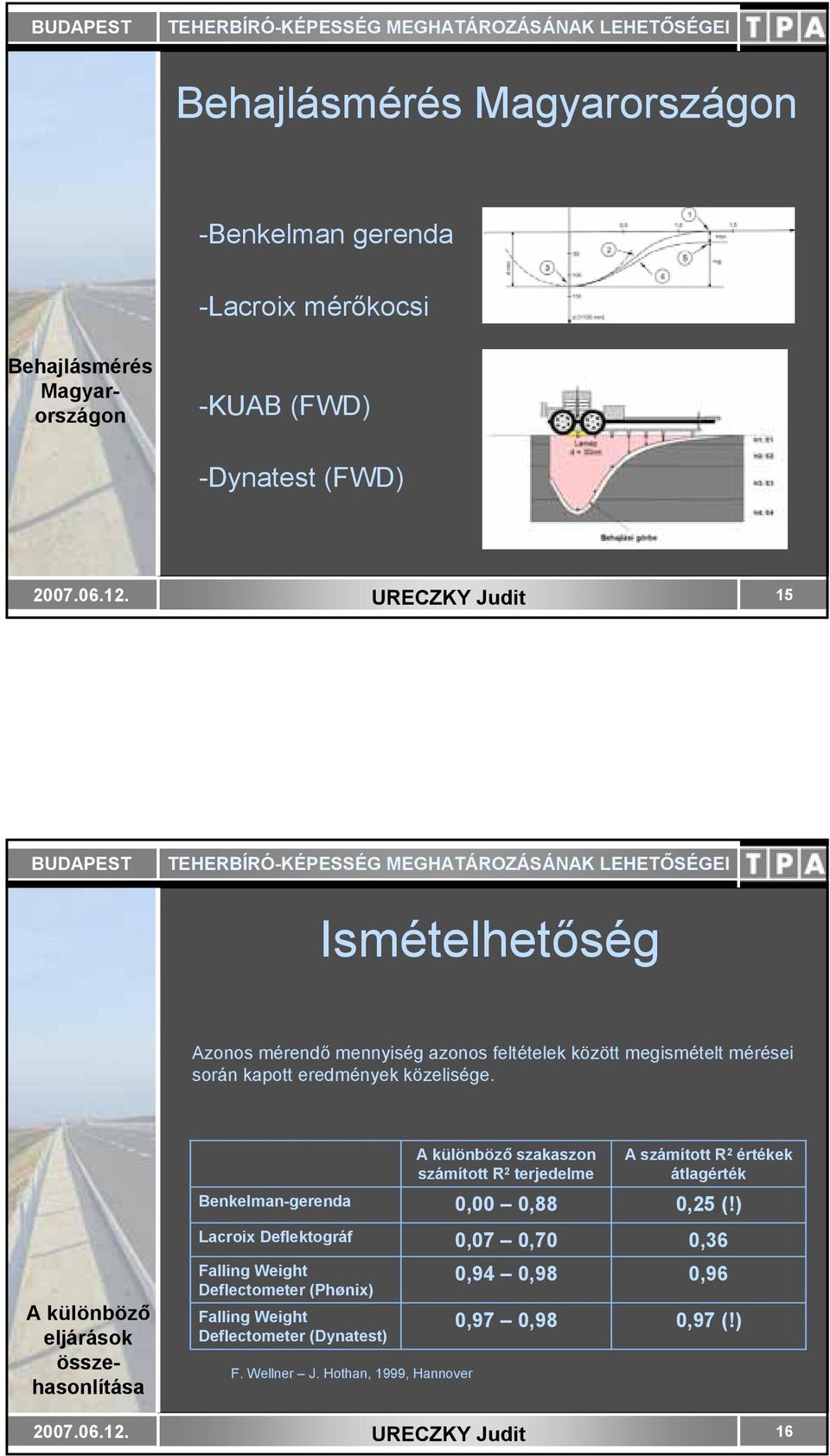 Benkelman-gerenda Lacroix Deflektográf Falling Weight Deflectometer (Phønix) Falling Weight Deflectometer (Dynatest) F. Wellner J.