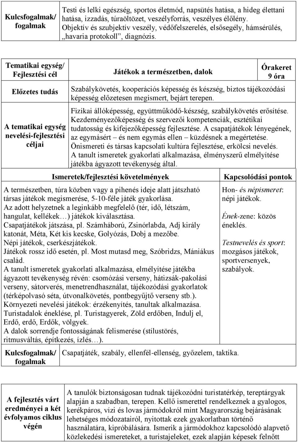 Játékok a természetben, dalok 9 óra Szabálykövetés, kooperációs képesség és készség, biztos tájékozódási képesség előzetesen megismert, bejárt terepen.