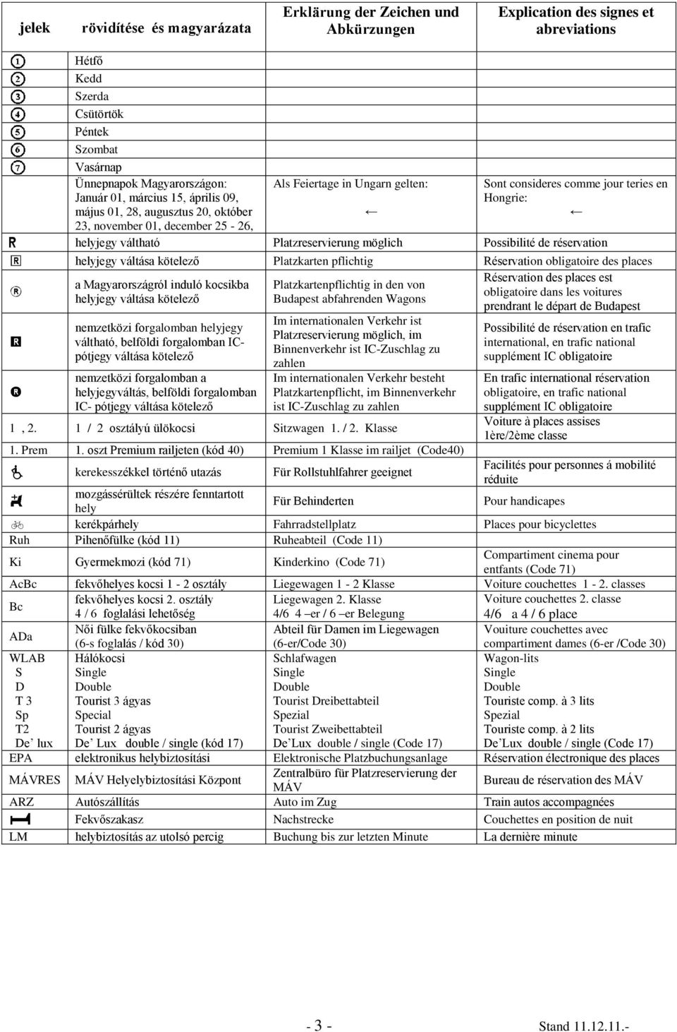 Platzreservierung möglich Possibilité de réservation + helyjegy váltása kötelező Platzkarten pflichtig Réservation obligatoire des places * a Magyarországról induló kocsikba helyjegy váltása kötelező