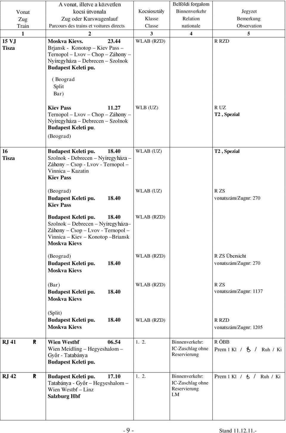 44 WLAB (RZD) R RZD Tisza Brjansk - Konotop Kiev Pass Ternopol Lvov Chop Záhony Nyíregyháza Debrecen Szolnok ( Beograd Split Bar) Kiev Pass 11.