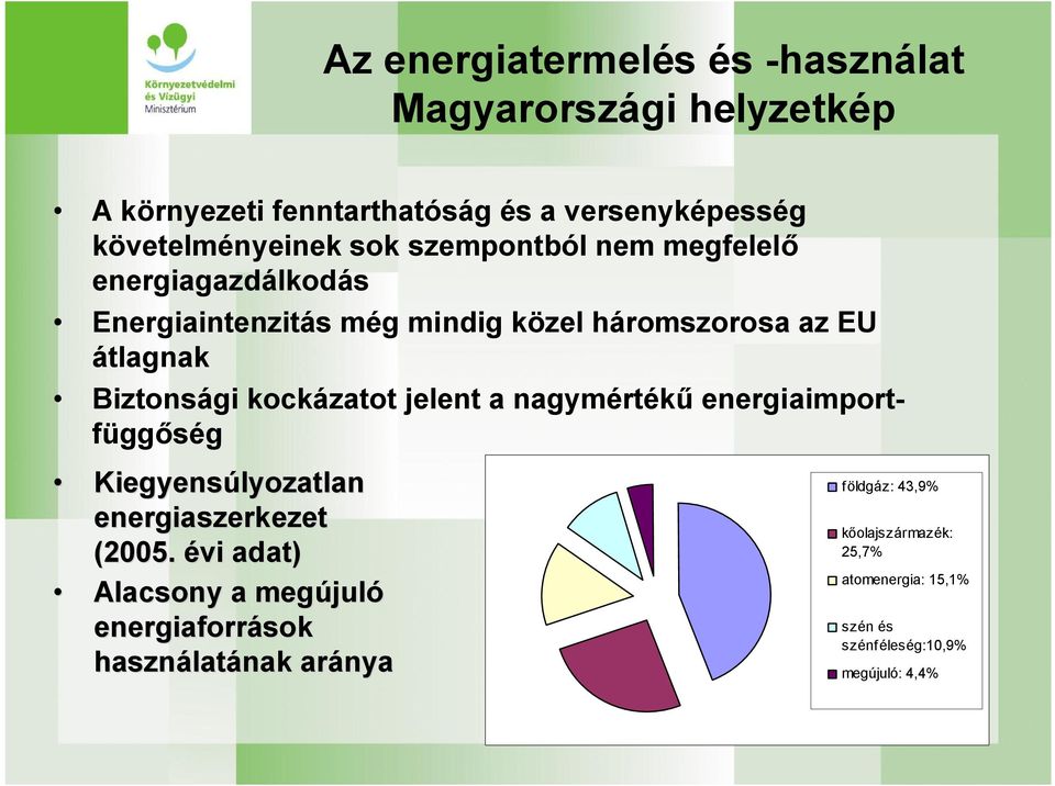 kockázatot jelent a nagymérték energiaimportfügg ség Kiegyensúlyozatlan energiaszerkezet (2005.