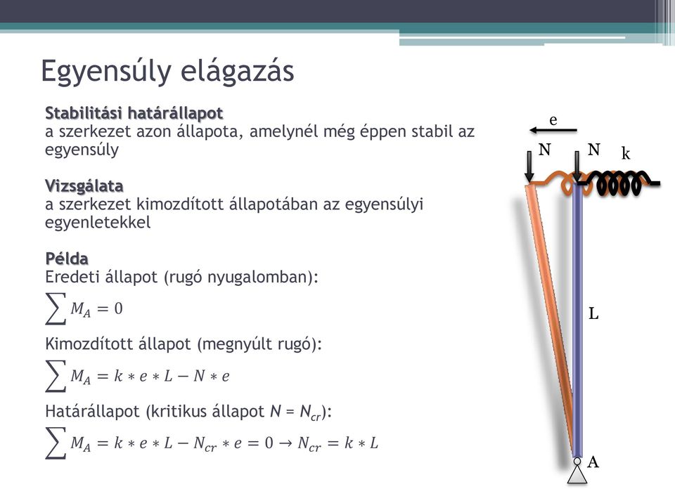 egyenletekkel Példa Eredeti állapot (rugó nyugalomban): M A = 0 L Kimozdított állapot