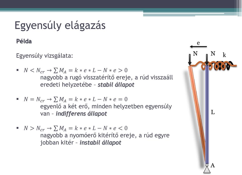 L N e = 0 egyenlő a két erő, minden helyzetben egyensúly van indifferens állapot L N > N cr M