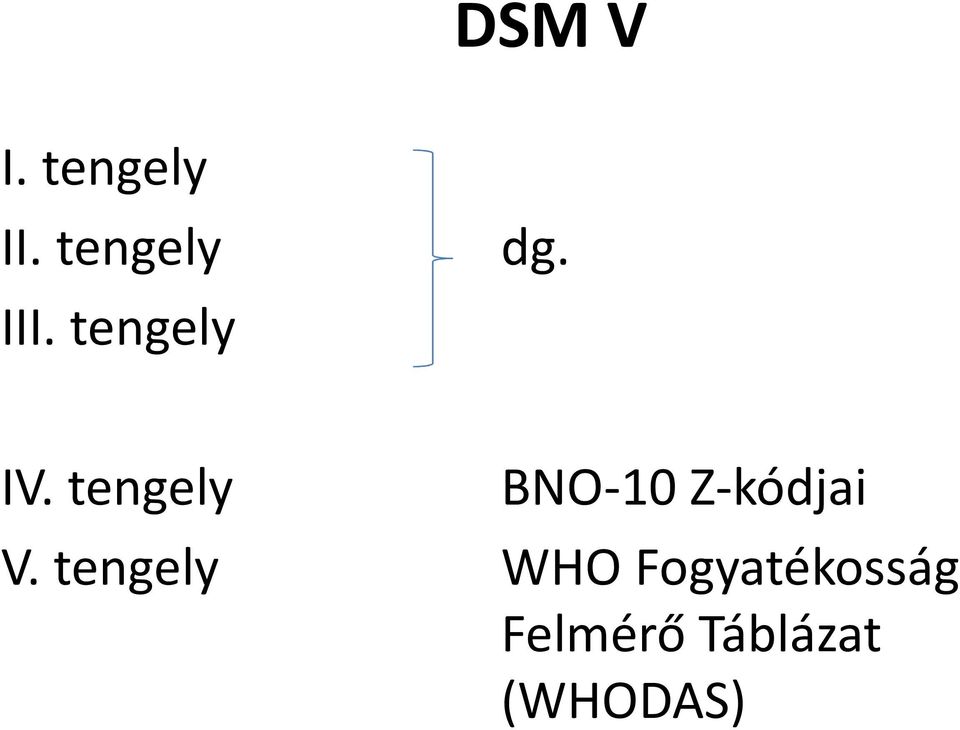 tengely BNO-10 Z-kódjai V.