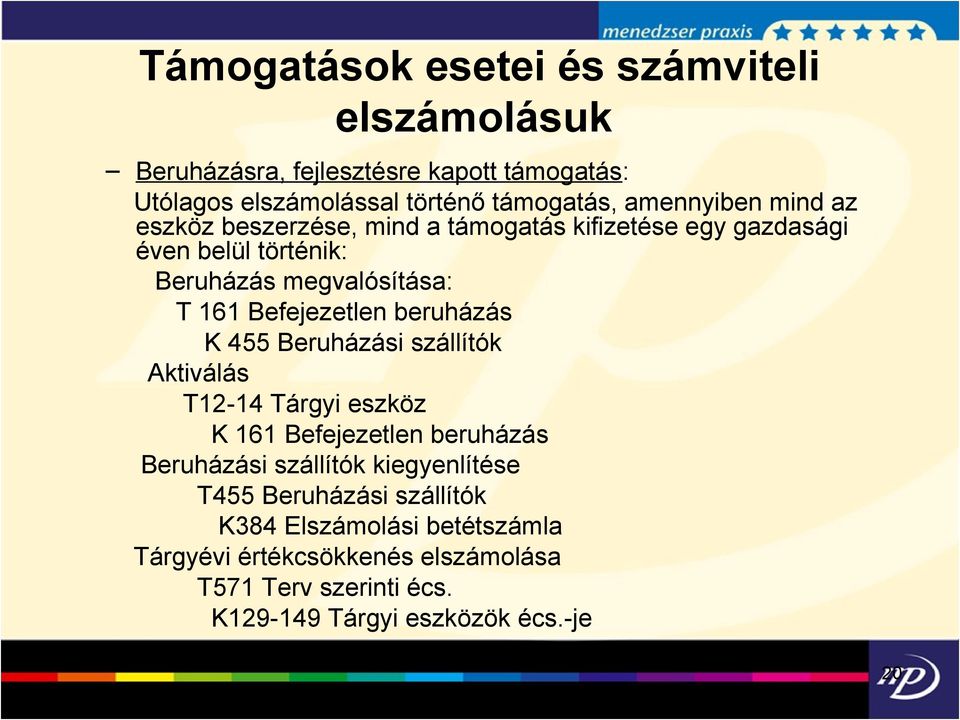 Befejezetlen beruházás K 455 Beruházási szállítók Aktiválás T12-14 Tárgyi eszköz K 161 Befejezetlen beruházás Beruházási szállítók