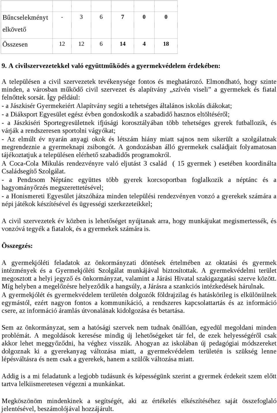 Elmondható, hogy szinte minden, a városban működő civil szervezet és alapítvány szívén viseli a gyermekek és fiatal felnőttek sorsát.