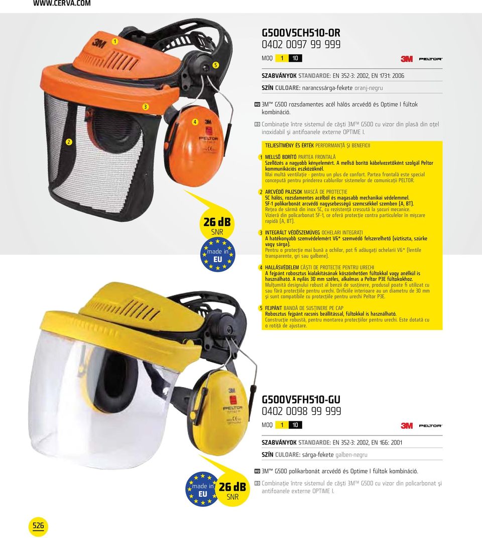 fültok kombináció. Combinaţie între sistemul de căşti 3M TM G500 cu vizor din plasă din oţel inoxidabil şi antifoanele externe OPTIME I.