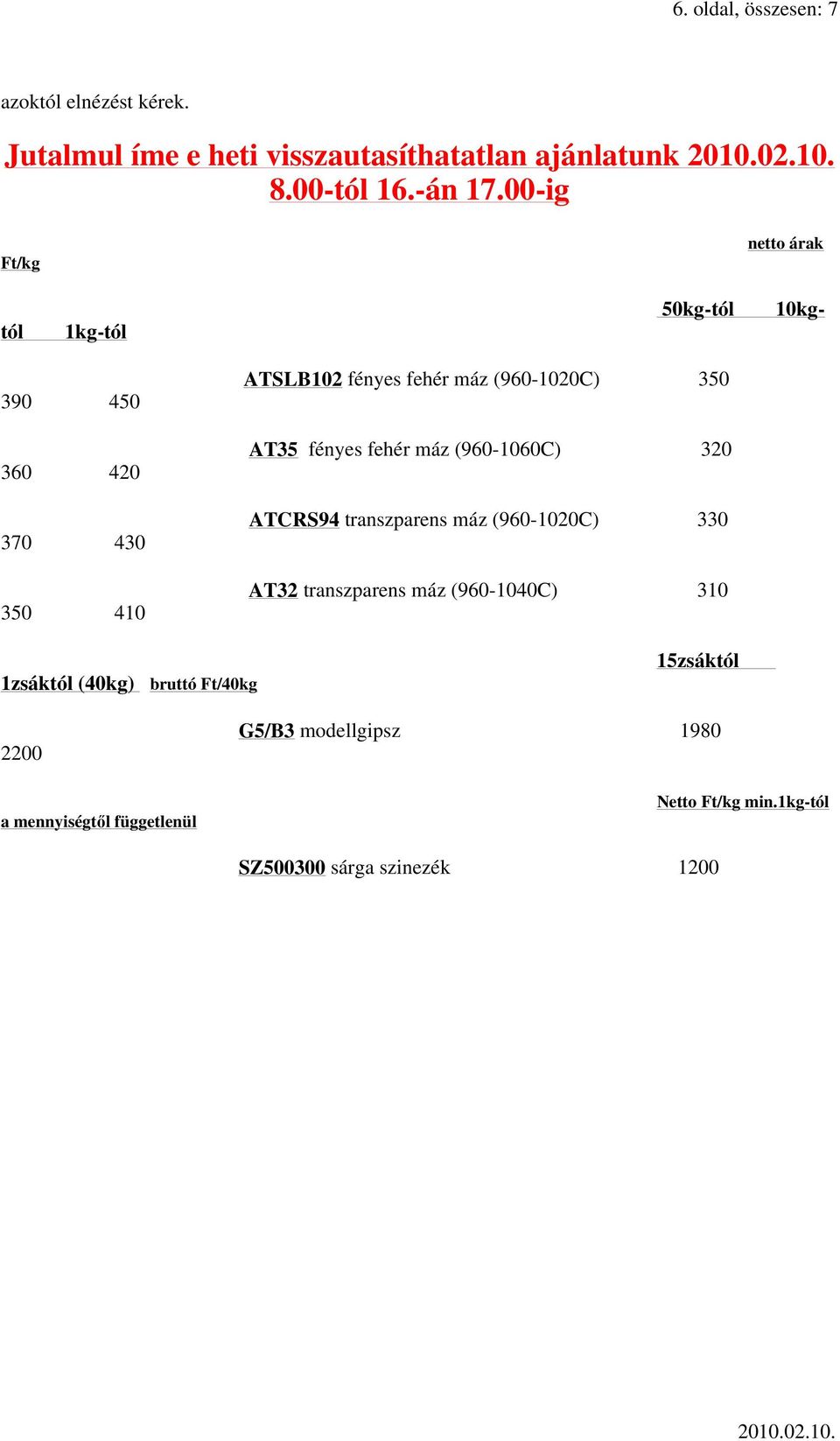 AT35 fényes fehér máz (960-1060C) 320 ATCRS94 transzparens máz (960-1020C) 330 AT32 transzparens máz (960-1040C) 310 1zsáktól