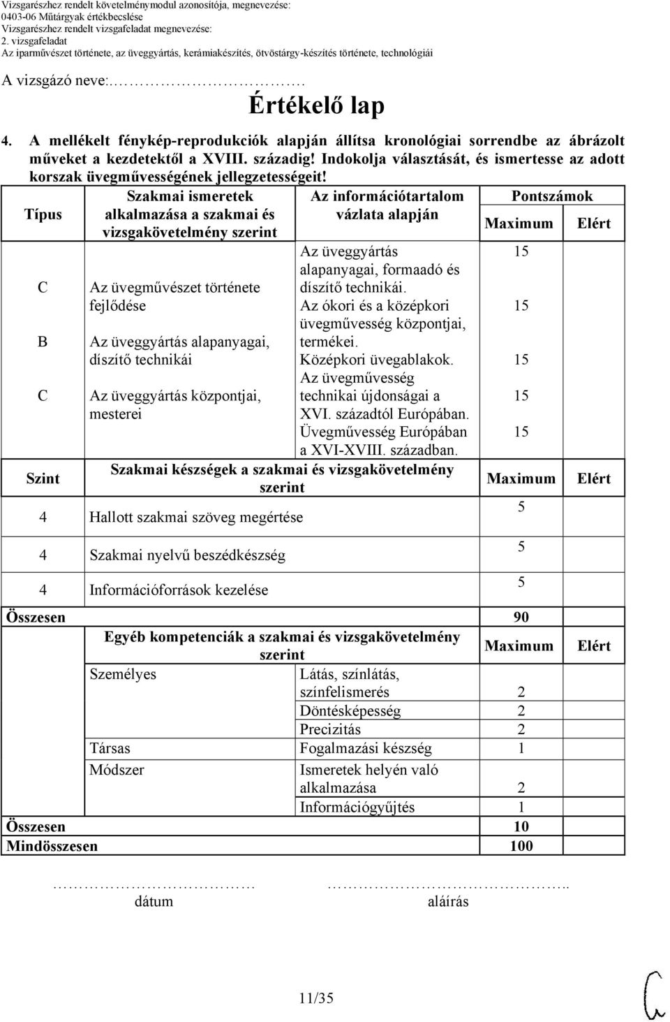 Típus C C Szint Szakmai ismeretek alkalmazása a szakmai és vizsgakövetelmény Az üvegművészet története fejlődése Az üveggyártás alapanyagai, díszítő technikái Az üveggyártás központjai, mesterei Az