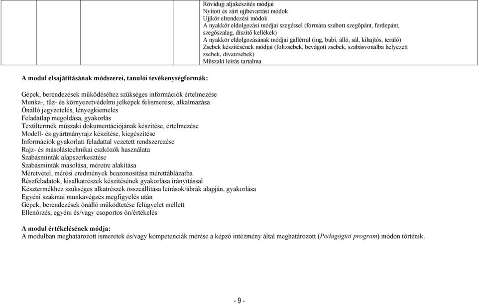 gyakorlati feladattal vezetett rendszerezése Rajz- és másolástechnikai eszközök használata Szabásminták alapszerkesztése Szabásminták másolása, méretre alakítása Méretvétel, mérési eredmények