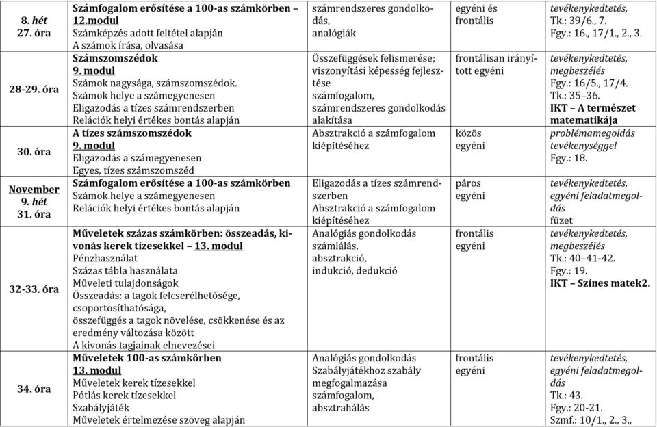 Számok helye a számegyenesen Eligazodás a tízes számrendszerben Relációk helyi értékes bontás alapján A tízes számszomszédok 9.