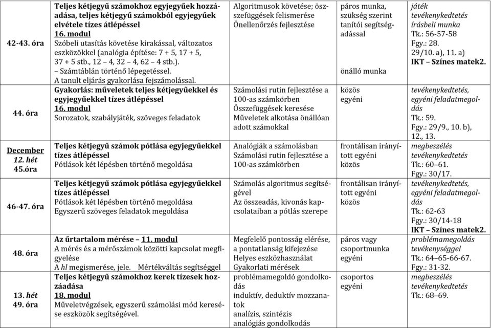 A tanult eljárás gyakorlása fejsal. Gyakorlás: műveletek teljes kétjegyűekkel és egyjegyűekkel tízes átlépéssel 16.