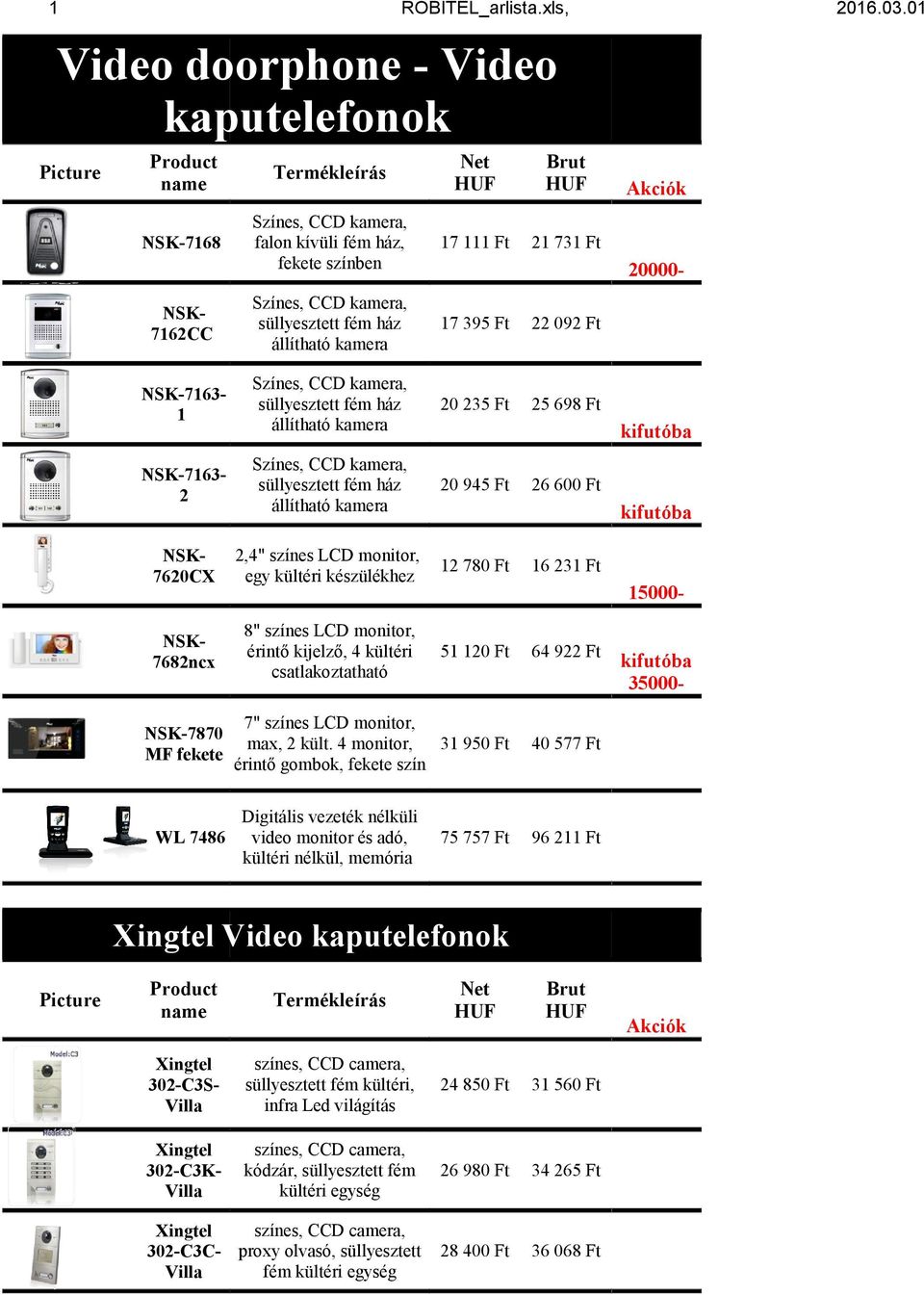 színes LCD monitor, egy kültéri készülékhez 12 780 Ft NSK7682ncx 8" színes LCD monitor, érintő kijelző, 4 kültéri csatlakoztatható 51 120 Ft 64 922 Ft 7" színes LCD monitor, max, 2 kült.