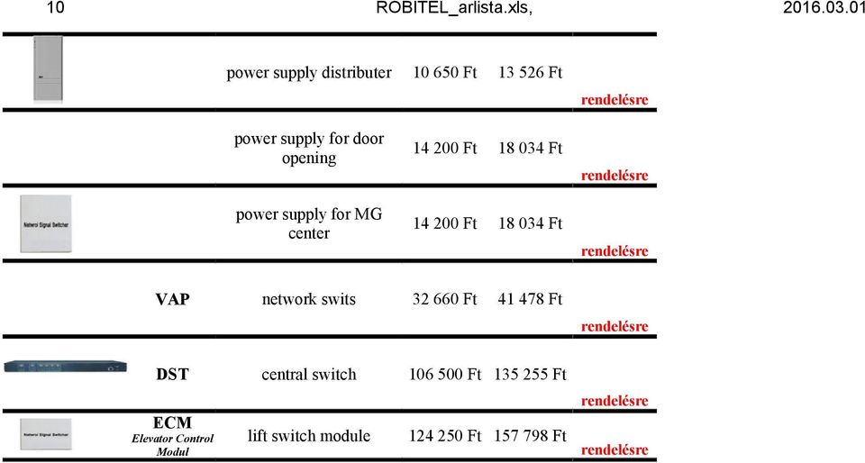 Ft VAP network swits 32 660 Ft 41 478 Ft DST central switch 106 500 Ft