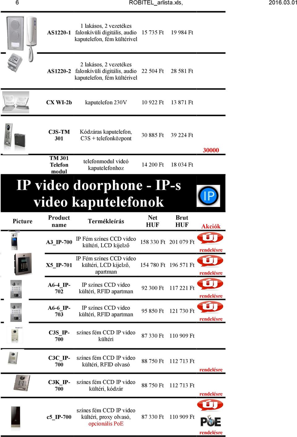 kaputelefonhoz 14 200 Ft 18 034 Ft IP video doorphone - IP-s video kaputelefonok A3_IP-700 X5_IP-701 IP Fém színes CCD video 158 330 Ft 201 079 Ft kültéri, LCD kijelző Akciók IP Fém színes CCD video