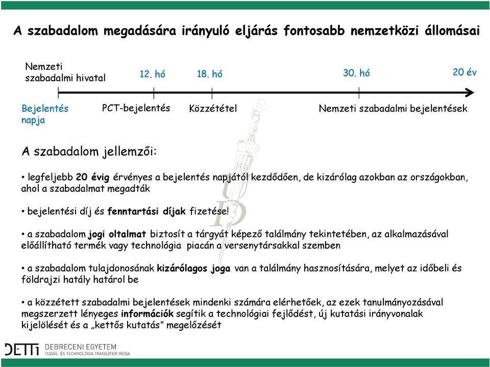 országokban, ahol a szabadalmat megadták bejelentési díj és fenntartási díjak fizetése!