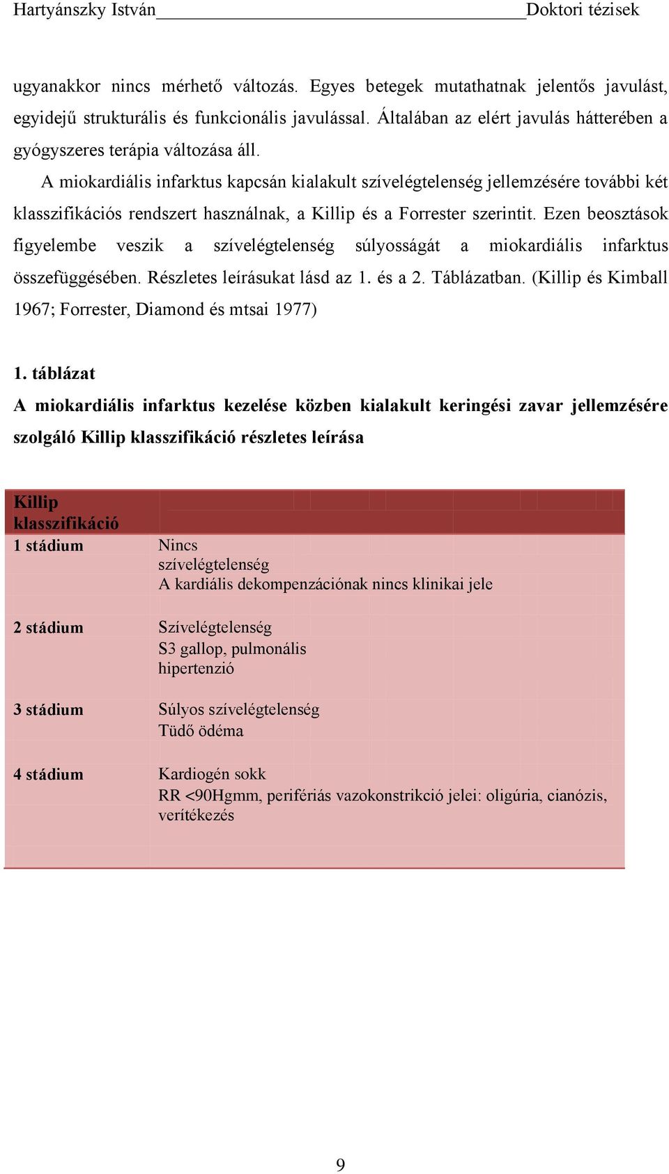 A miokardiális infarktus kapcsán kialakult szívelégtelenség jellemzésére további két klasszifikációs rendszert használnak, a Killip és a Forrester szerintit.