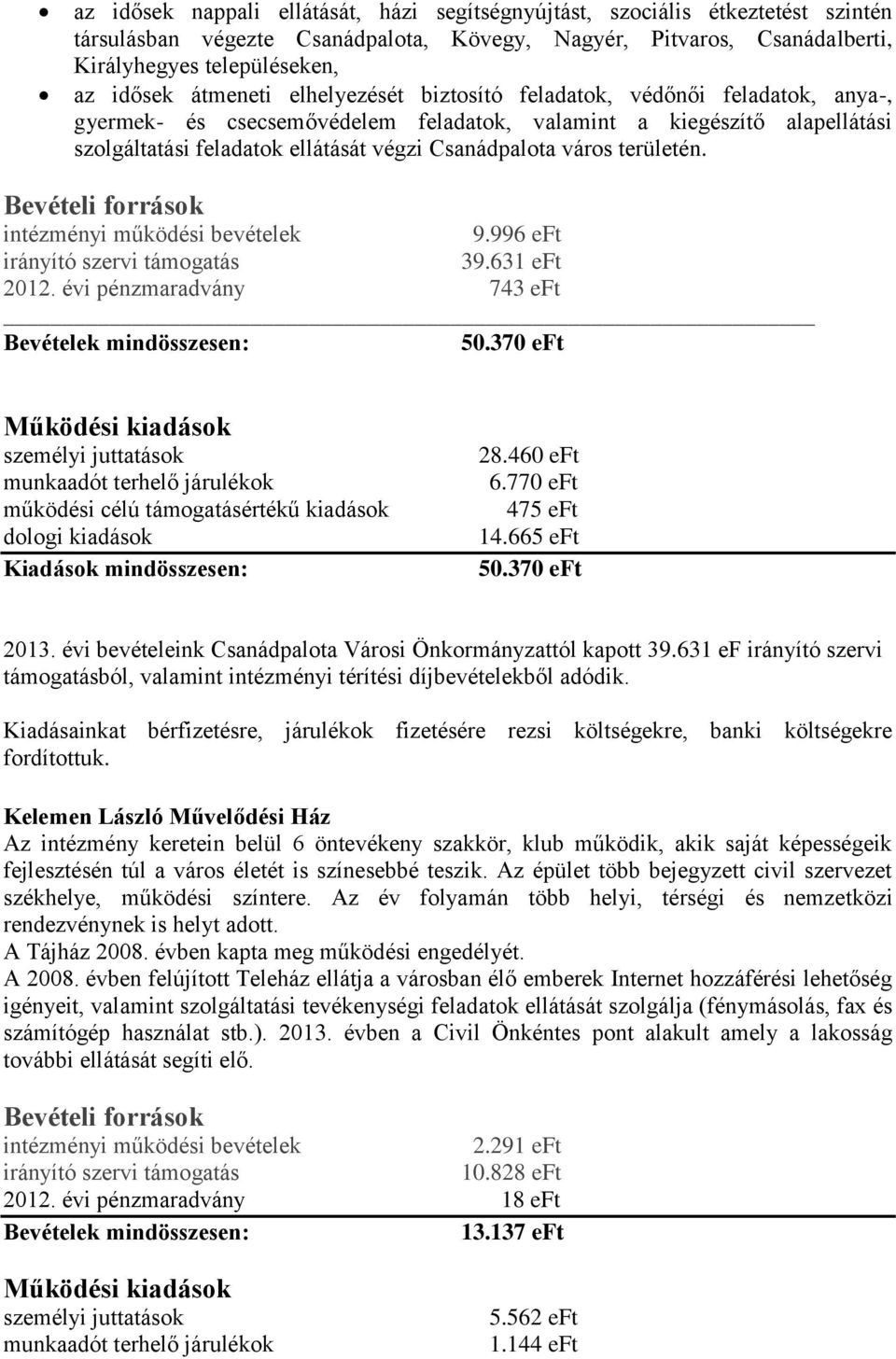 város területén. 9.996 eft 39.631 eft 2012. évi pénzmaradvány 743 eft 50.370 eft működési célú támogatásértékű kiadások 28.460 eft 6.770 eft 475 eft 14.665 eft 50.370 eft 2013.